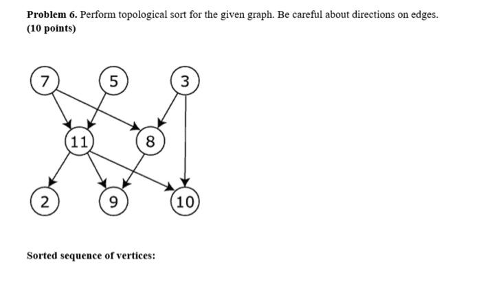 Solved Problem 6. Perform topological sort for the given | Chegg.com