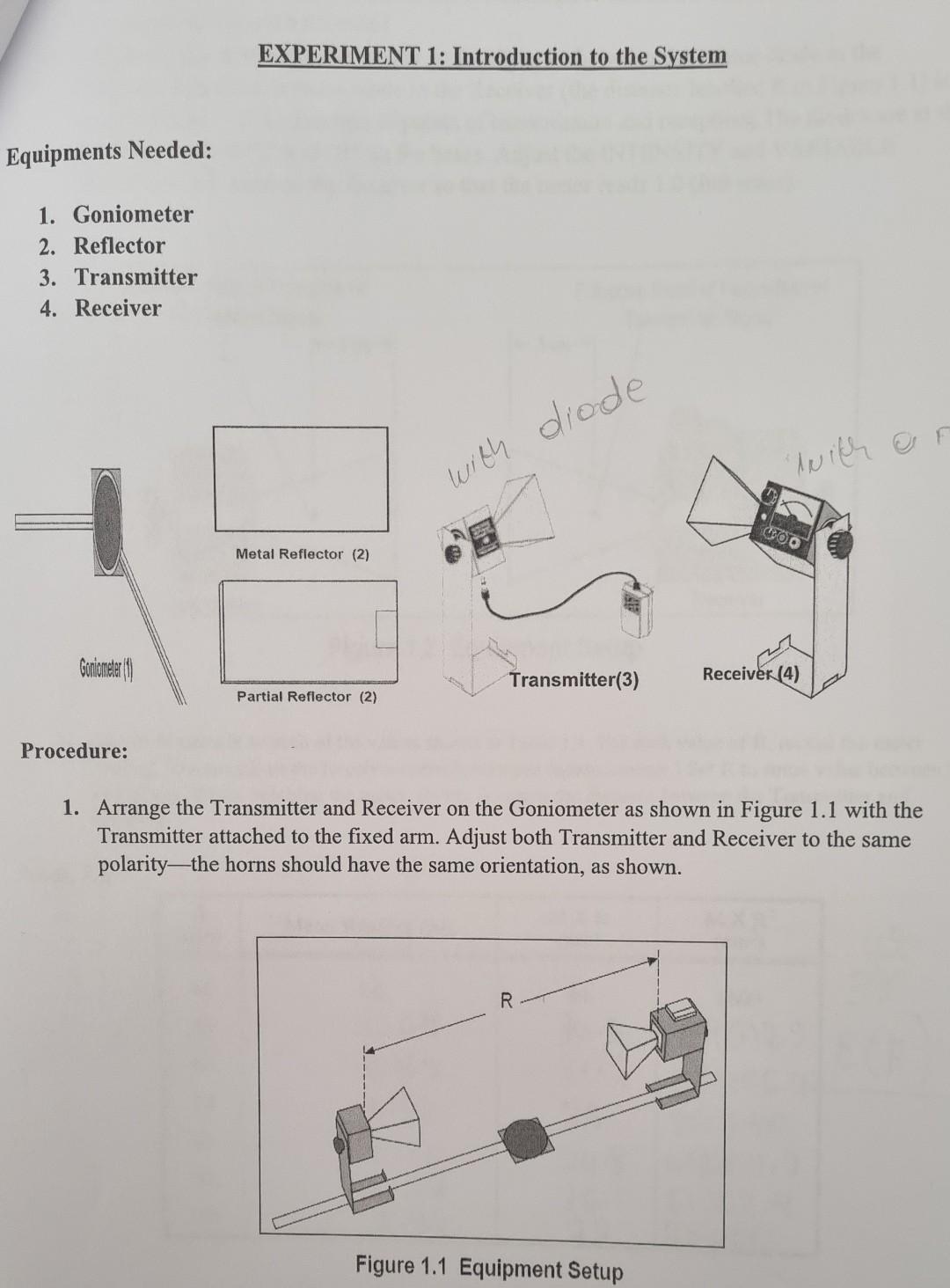 Solved EXPERIMENT 1 Introduction to the System Equipments
