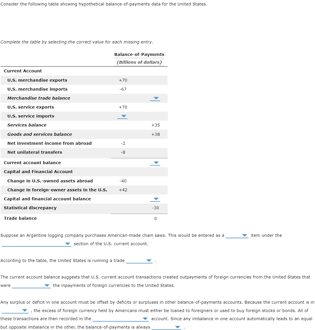 Solved 3Answer choice 1: plus or minus 3. ﻿plus or minus | Chegg.com