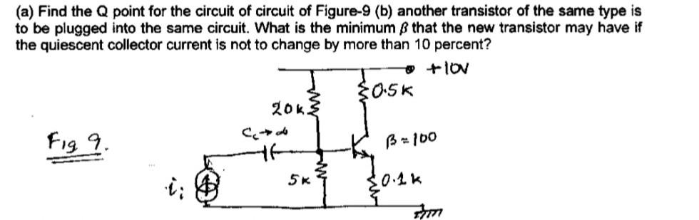 Solved (a) Find the Q point for the circuit of circuit of | Chegg.com