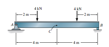 second moment of area formula rectangle