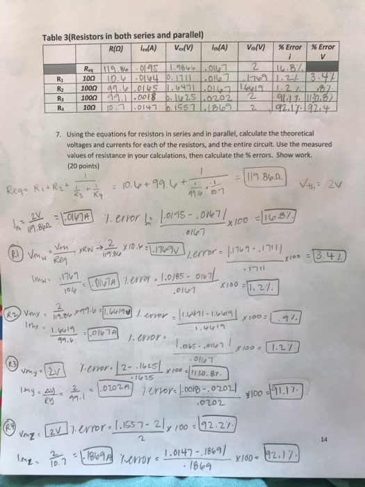 Table 3(Resistors in both series and parallel) lesA)