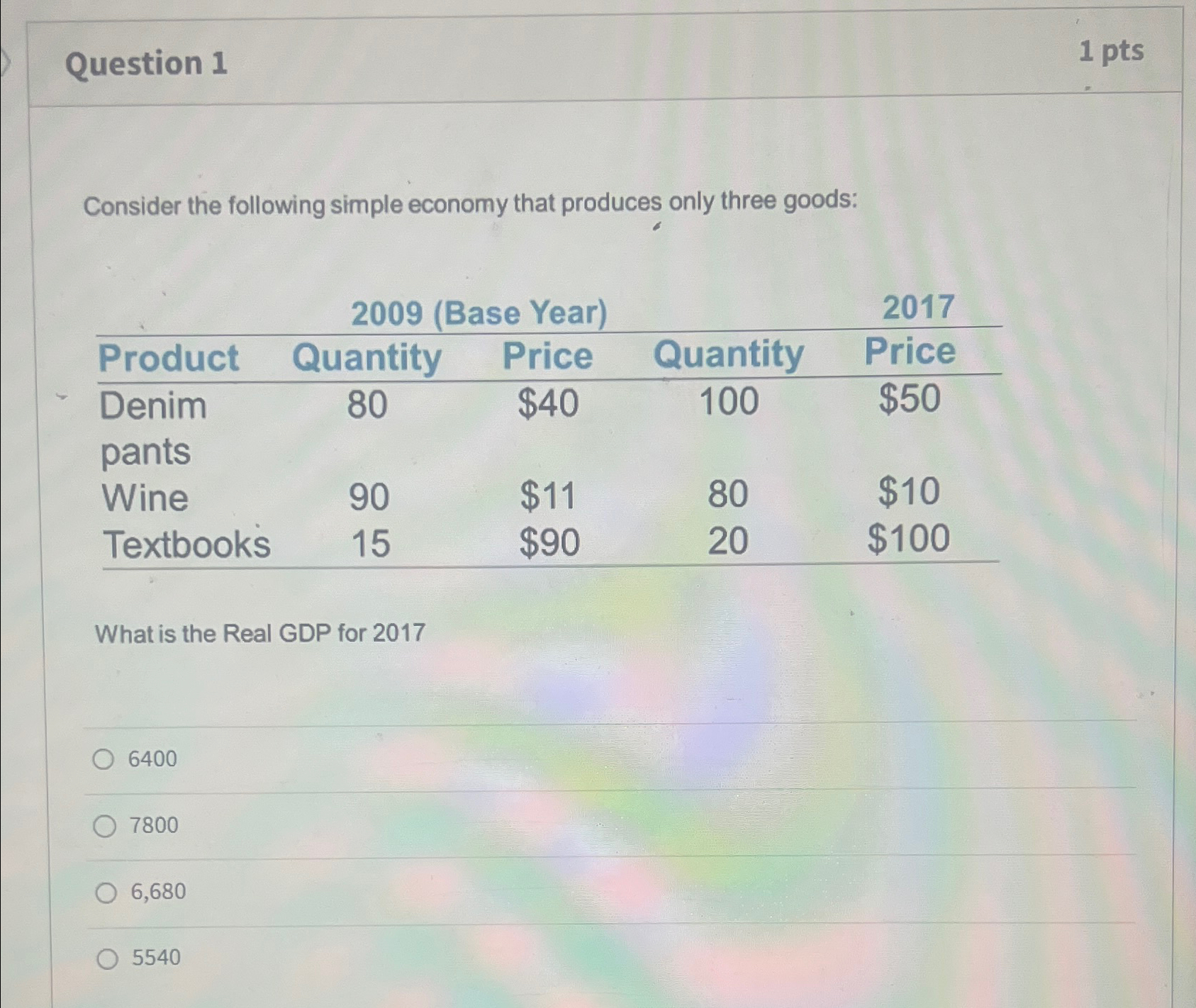 Consider The Following Simple Economy That Produces Only Three Goodsnull
