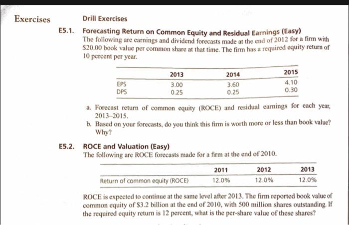 Solved Drill Exercises E5.1. Forecasting Return On Common | Chegg.com