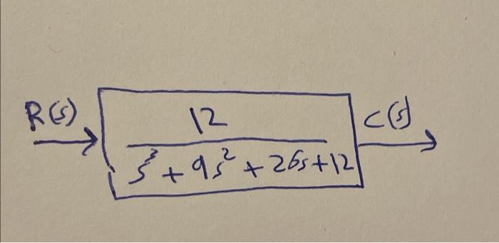 Solved Find the state space representation in phase variable | Chegg.com