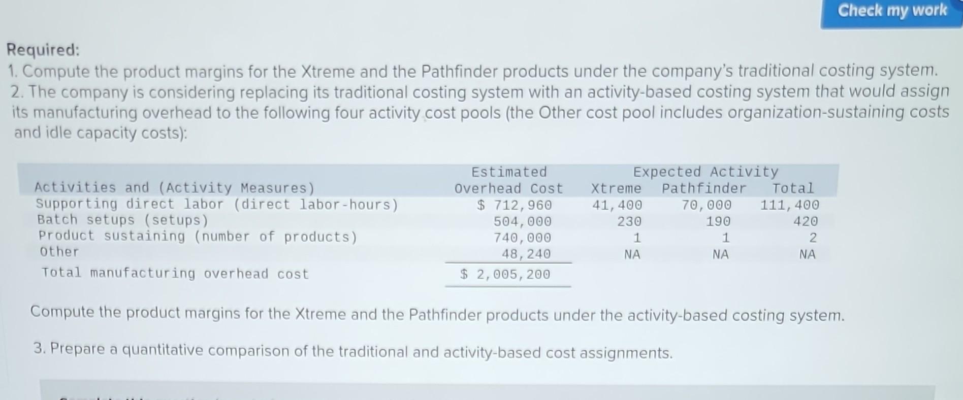 Required:
1. Compute the product margins for the Xtreme and the Pathfinder products under the companys traditional costing s