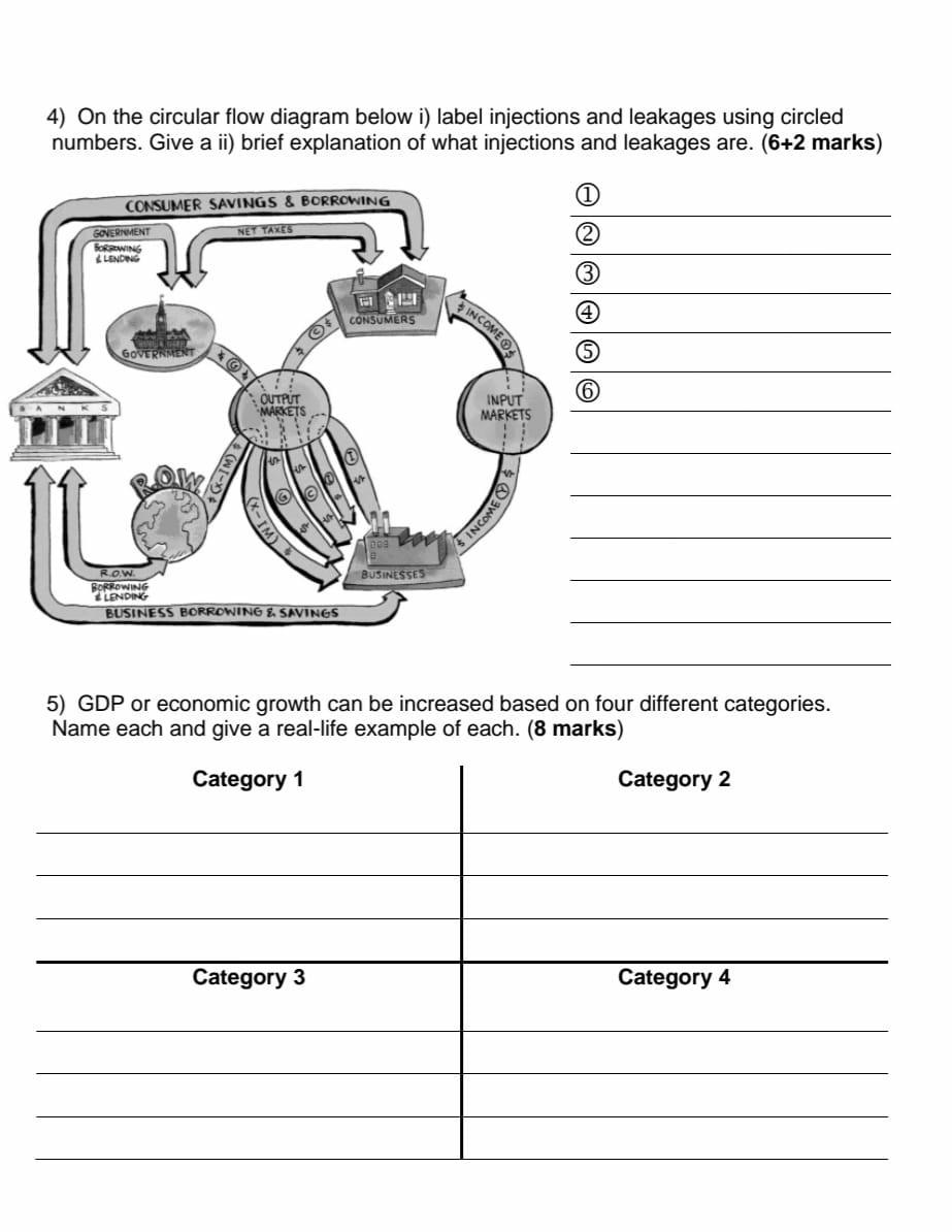 solved 4 on the circular flow diagram below i label chegg com