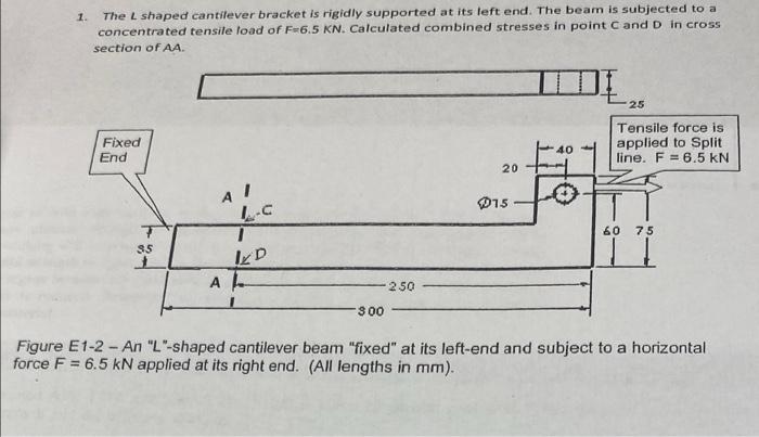 1.
The L shaped cantilever bracket is rigidly supported at its left end. The beam is subjected to a
concentrated tensile load