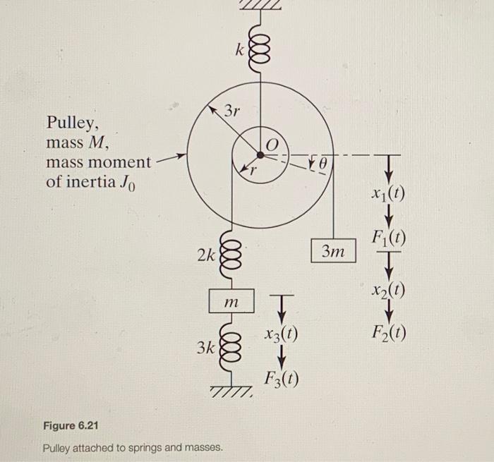 state the newton's second law of motion and derive it mathematically