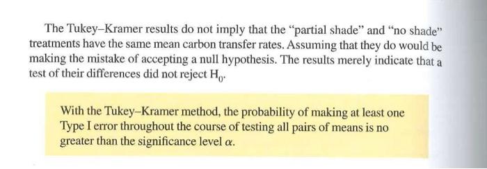 The Tukey-Kramer results do not imply that the partial shade and no shade treatments have the same mean carbon transfer r