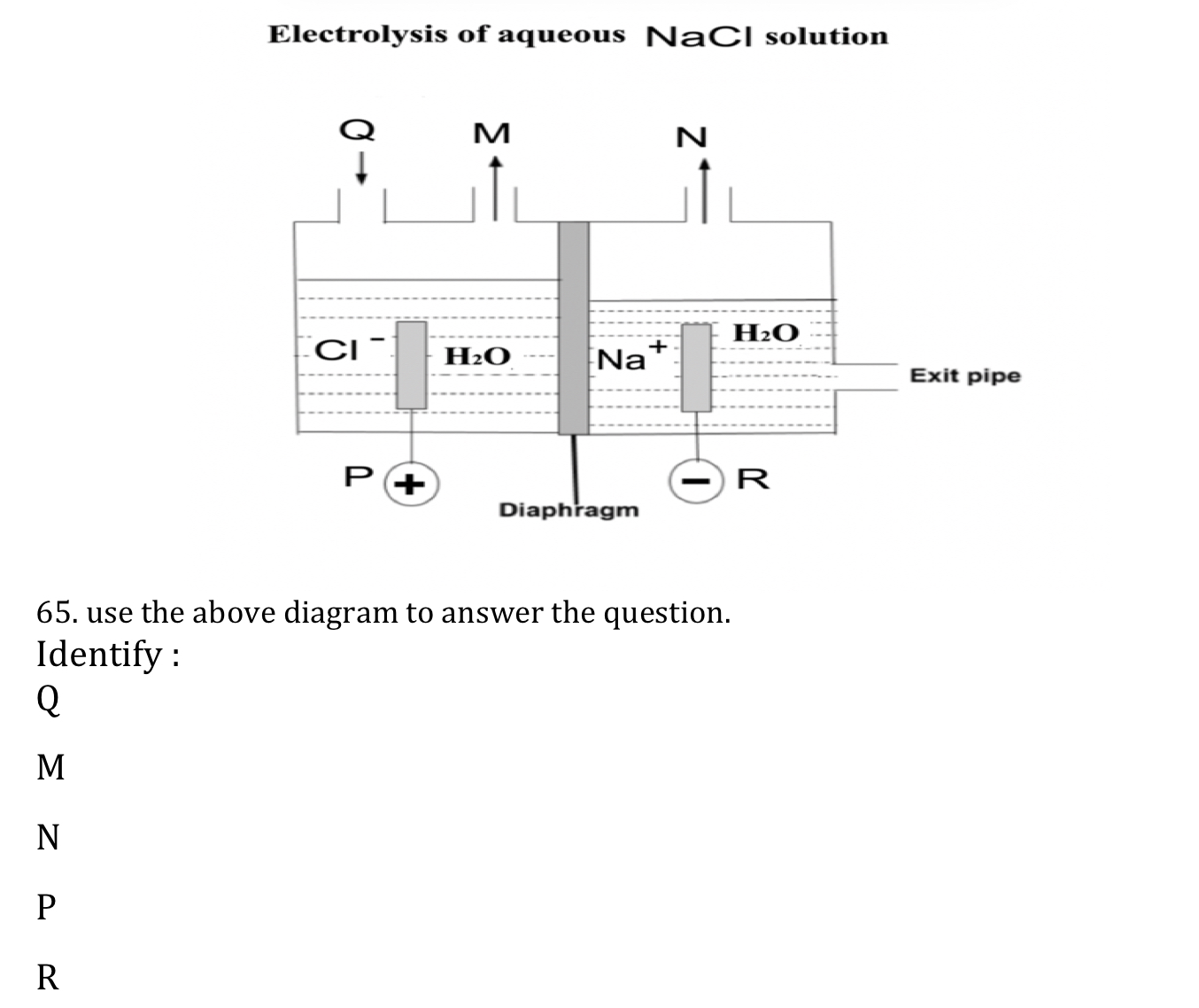 Solved Electrolysis of aqueous NaCl solutionuse the above | Chegg.com