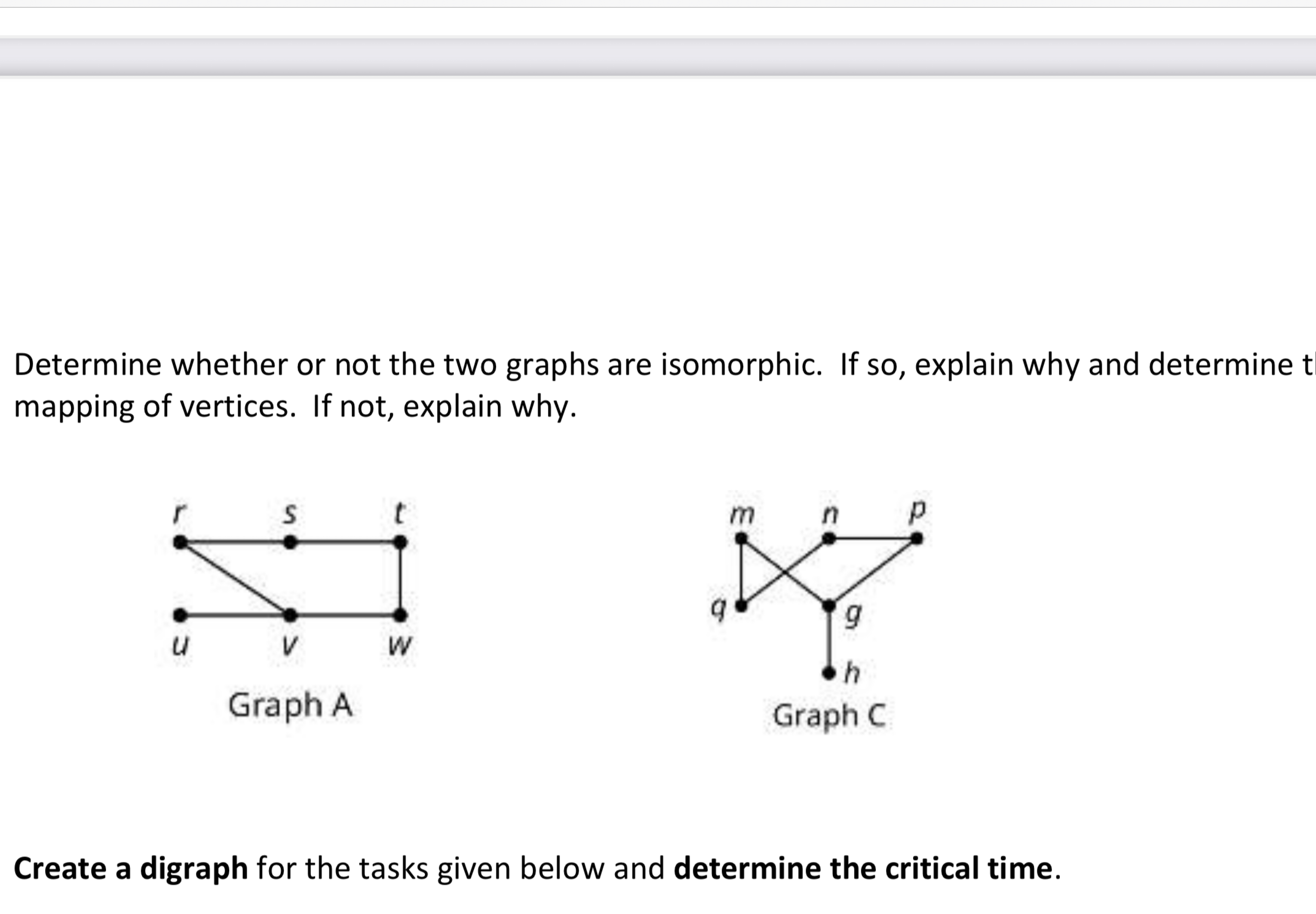 Solved Determine whether or not the two graphs are | Chegg.com