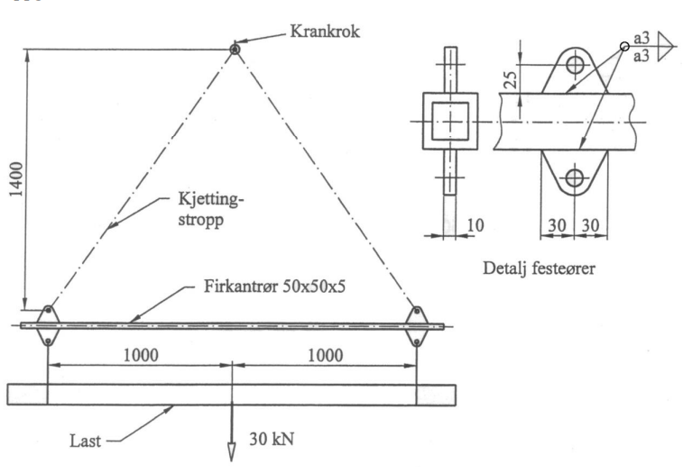 Yoke Load Solved The figure shows a load yoke for transport by crane. | Chegg.com