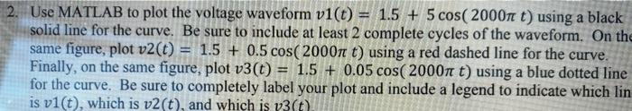 Solved 2. Use MATLAB to plot the voltage waveform vi(t) 1.5 | Chegg.com