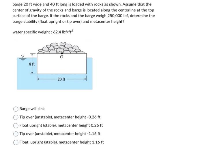 Solved Barge 20ft Wide And 40ft Long Is Loaded With Rocks As | Chegg.com