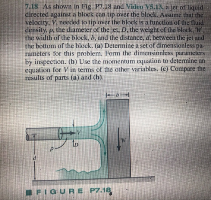 STP Screen Transfer Process - 413 - Smash The Failarchy If It Ain't Broke  It Will Be 5 Pin for Sale by WetdryvacRB01