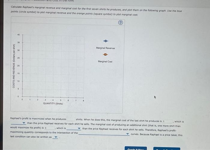 Calculate Raphaels marginal revenue and marginal cost for the first seven shirts he produces, and plot them on the following