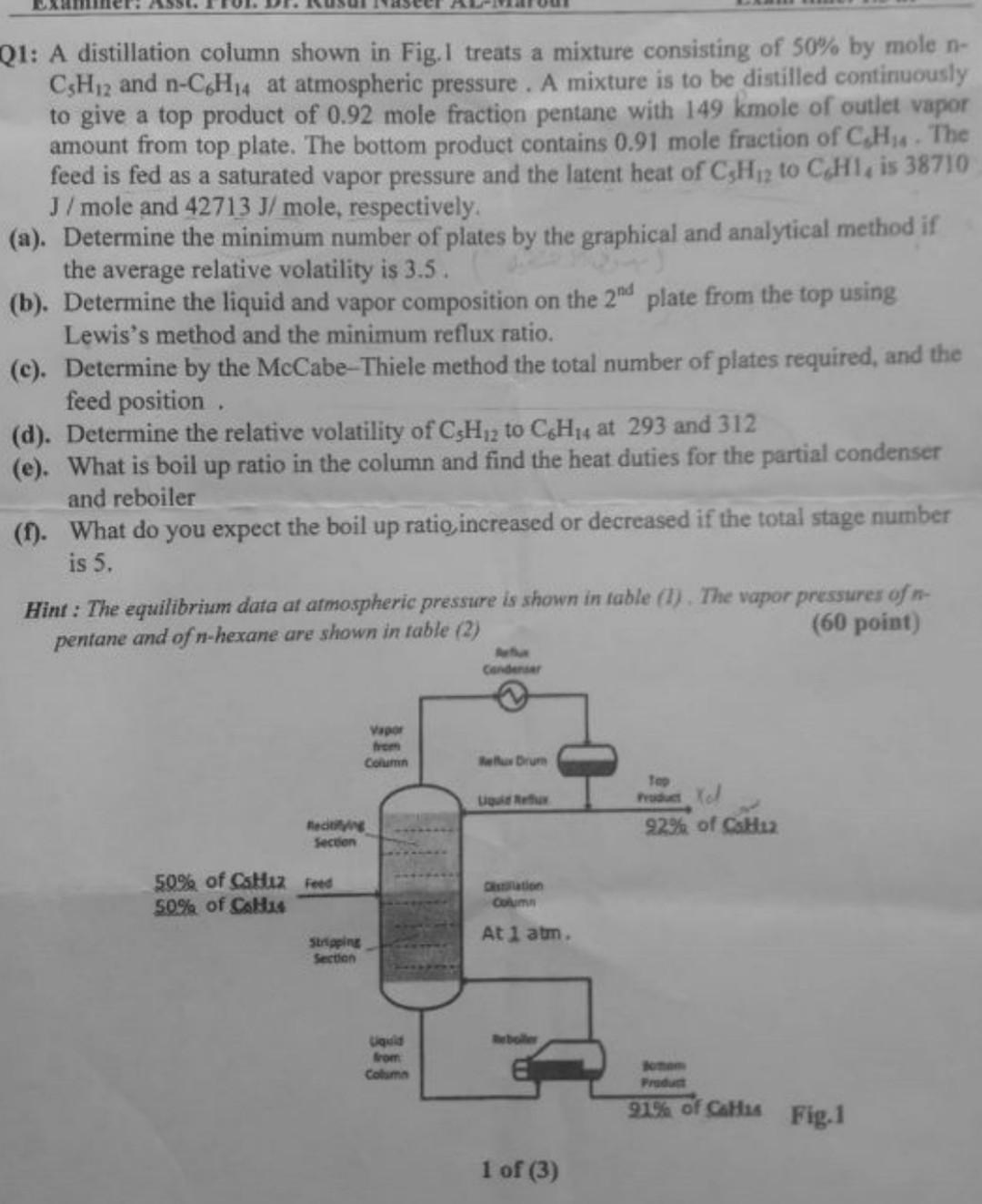 Solved Q1 A distillation column shown in Fig. I treats a