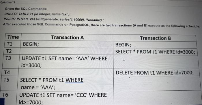Solved Given the SQL Commands: CREATE TABLE 11 (id integer, | Chegg.com