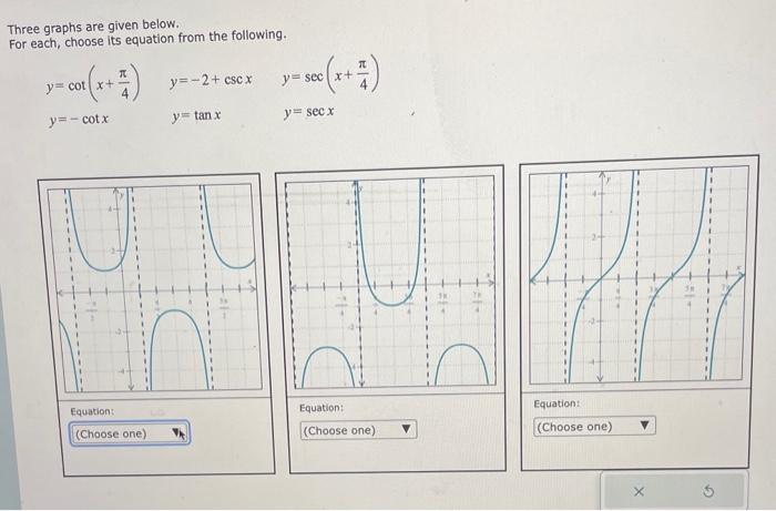 Three graphs are given below. For each, choose its equation from the following. \[ \begin{array}{lll} y=\cot \left(x+\frac{\p