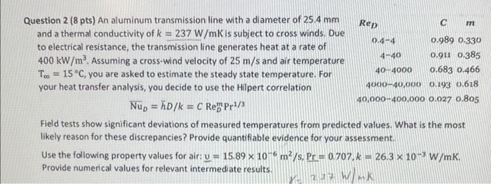 Solved Question 2 (8 pts) An aluminum transmission line with | Chegg.com