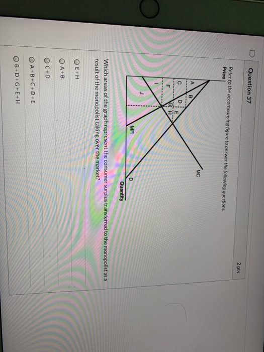 Solved Question 37 Refer To The Accompanying Figure To | Chegg.com