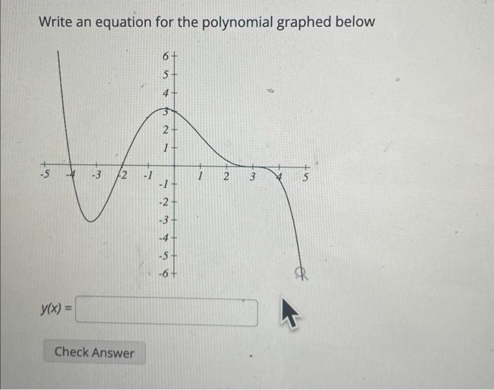 Solved Write an equation for the polynomial graphed below | Chegg.com