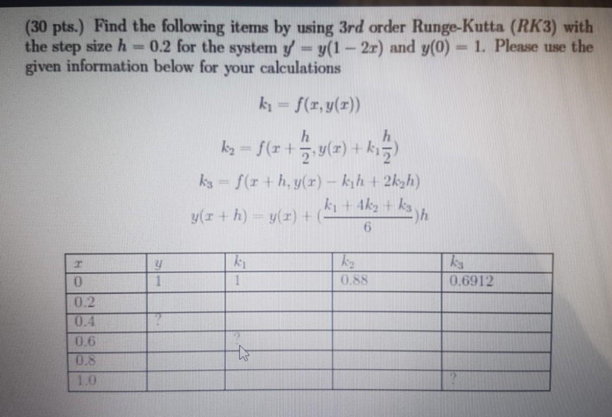 Solved (30 pts.) Find the following items by using 3rd order
