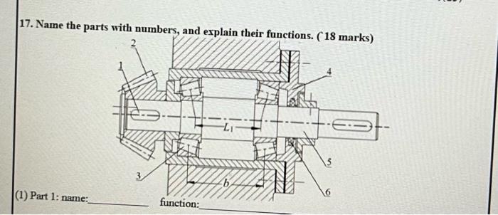 Solved 17. Name the parts with numbers, and explain their | Chegg.com