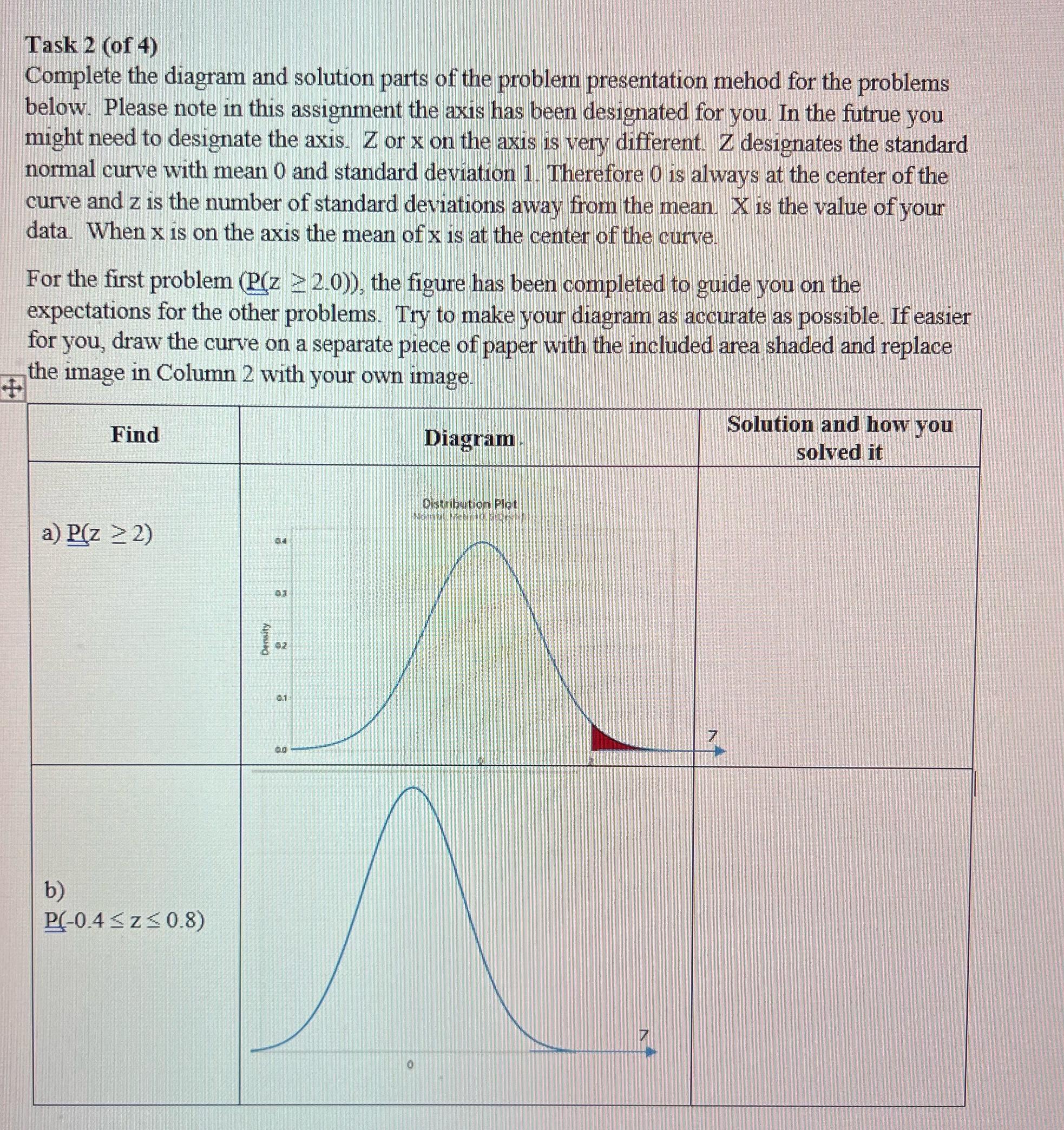 Solved Task 2 (of 4)Complete the diagram and solution parts | Chegg.com