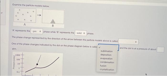 Solved Examine the particle models below. A represents the | Chegg.com