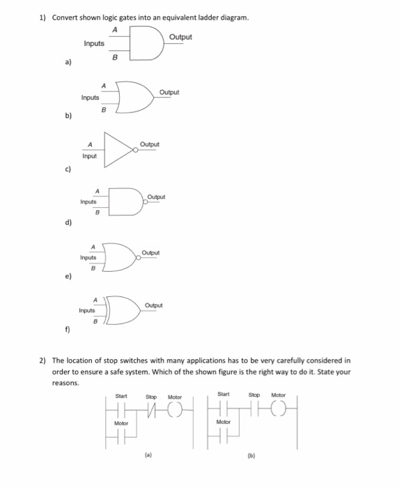 1) Convert shown logic gates into an equivalent | Chegg.com