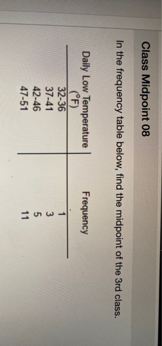 Solved Class Midpoint 08 In the frequency table below, find | Chegg.com