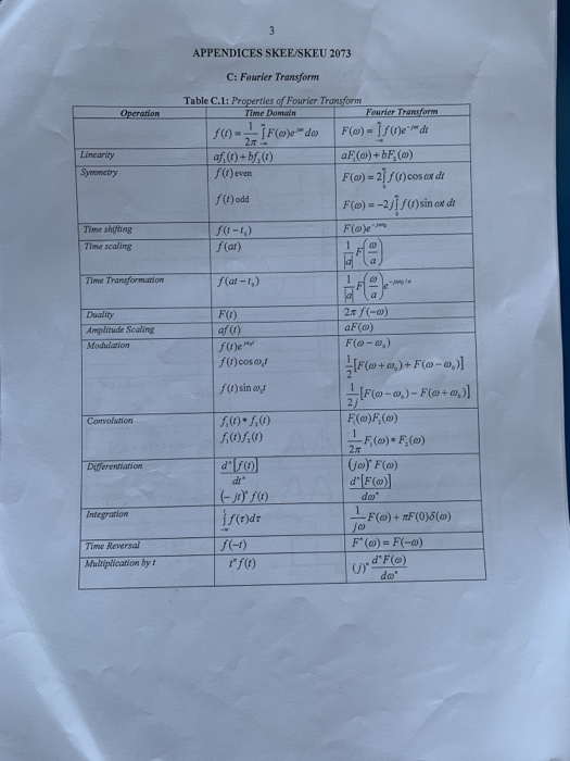 Solved Q 2 A A Random Power Control System Is Shown In Chegg Com