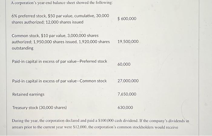 A corporation's year-end balance sheet showed the | Chegg.com