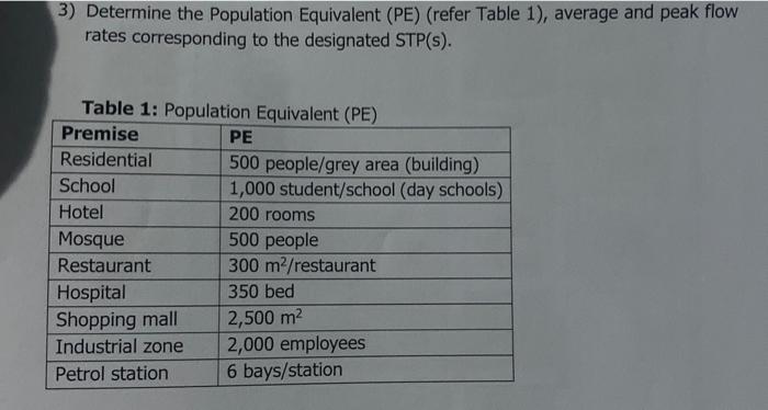 Solved 3 Determine The Population Equivalent Pe Refer