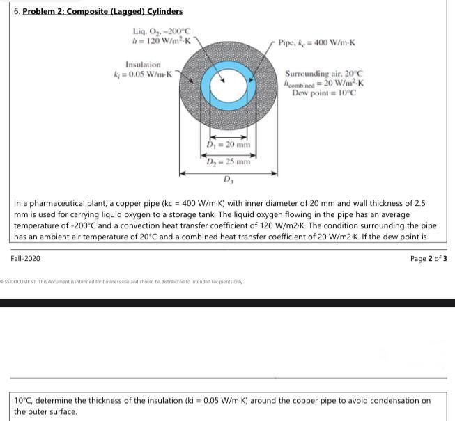 Solved 6 Problem 2 Composite Lagged Cylinders Liq 03 Chegg Com