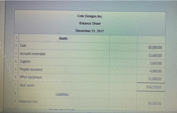 2 Cash
3 Accounts receivable
4 Supplies
Prepaid insurance
Office equipment
Total assets
Unearned fees
Assets
Liabilities
kat
