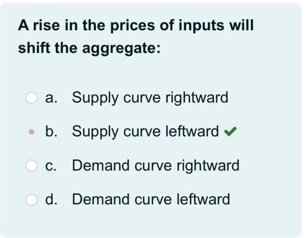 Solved A rise in the prices of inputs will shift the