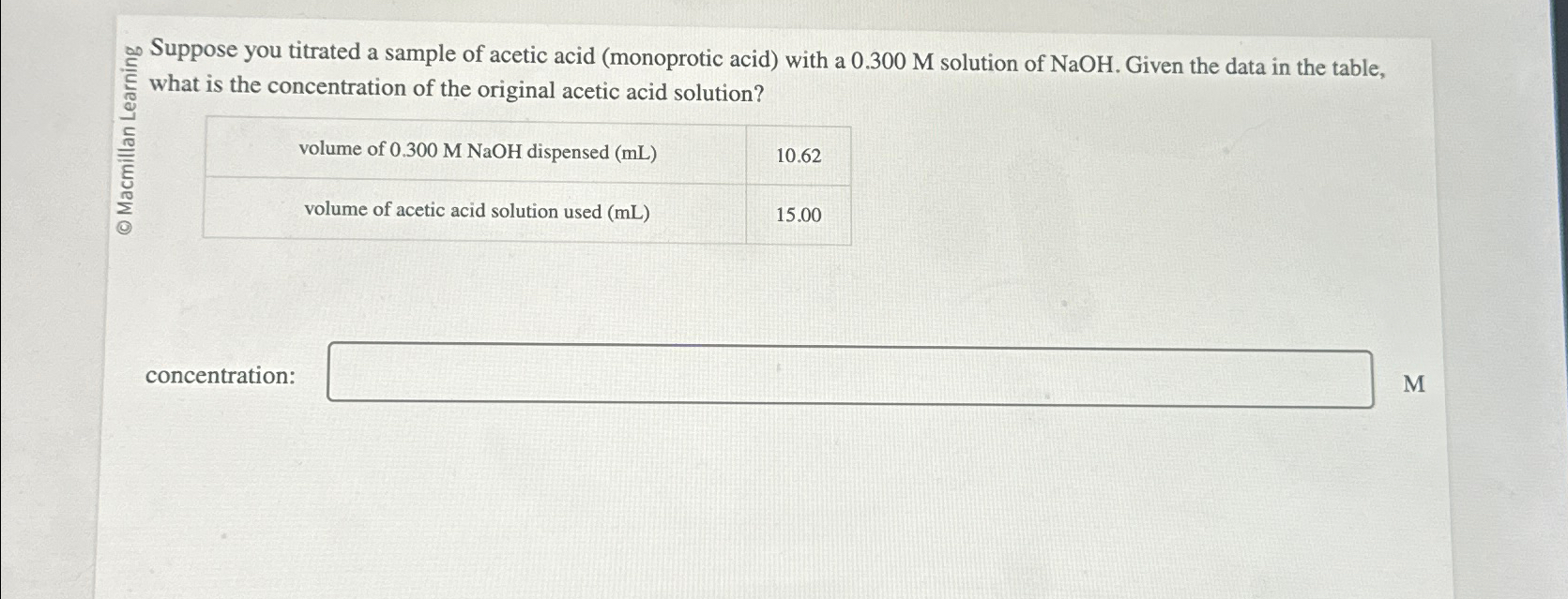 Solved Suppose You Titrated A Sample Of Acetic Acid