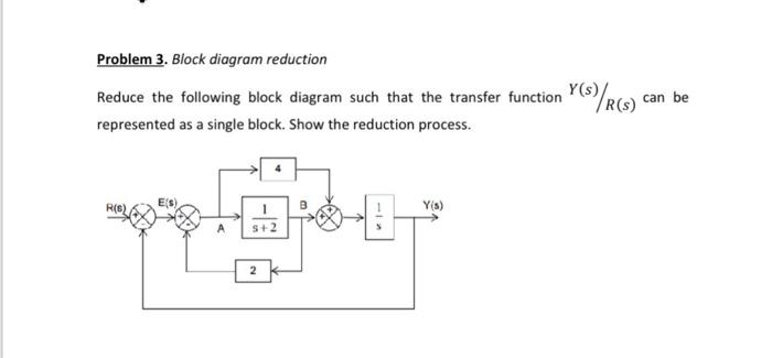 Solved Problem 3. Block diagram reduction Reduce the | Chegg.com