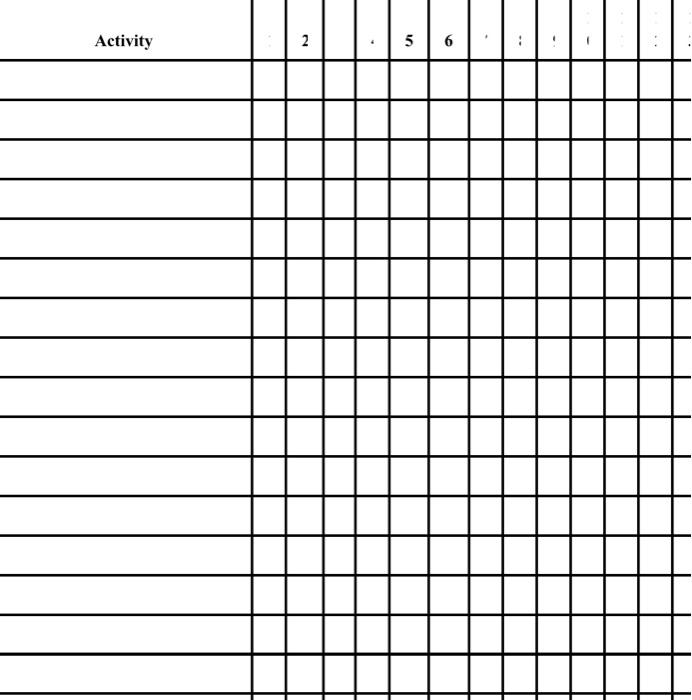 Solved prepare a simple bar chart schedule for construction | Chegg.com