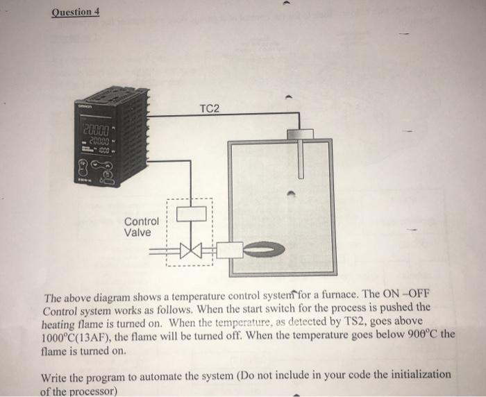 Solved > Question 4 TC2 2017
