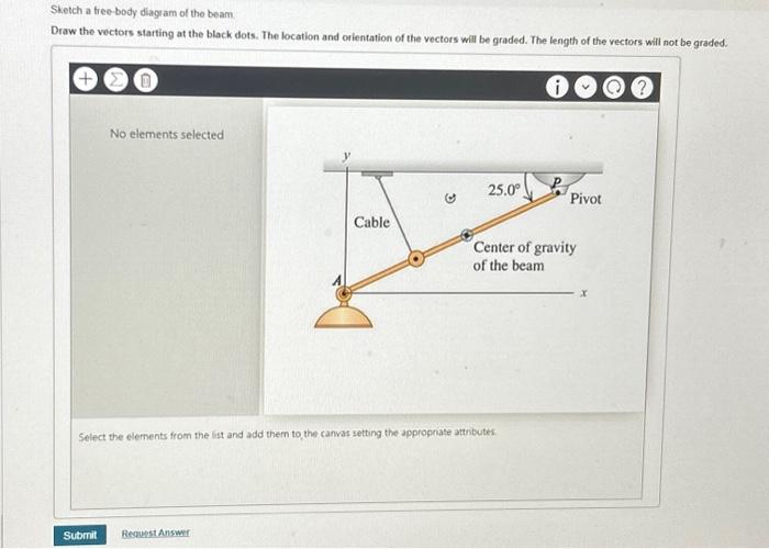 Solved Find the horizontal component of the force exerted on | Chegg.com