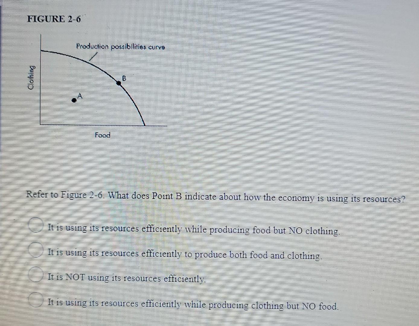 Solved FIGURE 2-6 Production possibilities curve Puiyoo Food | Chegg.com