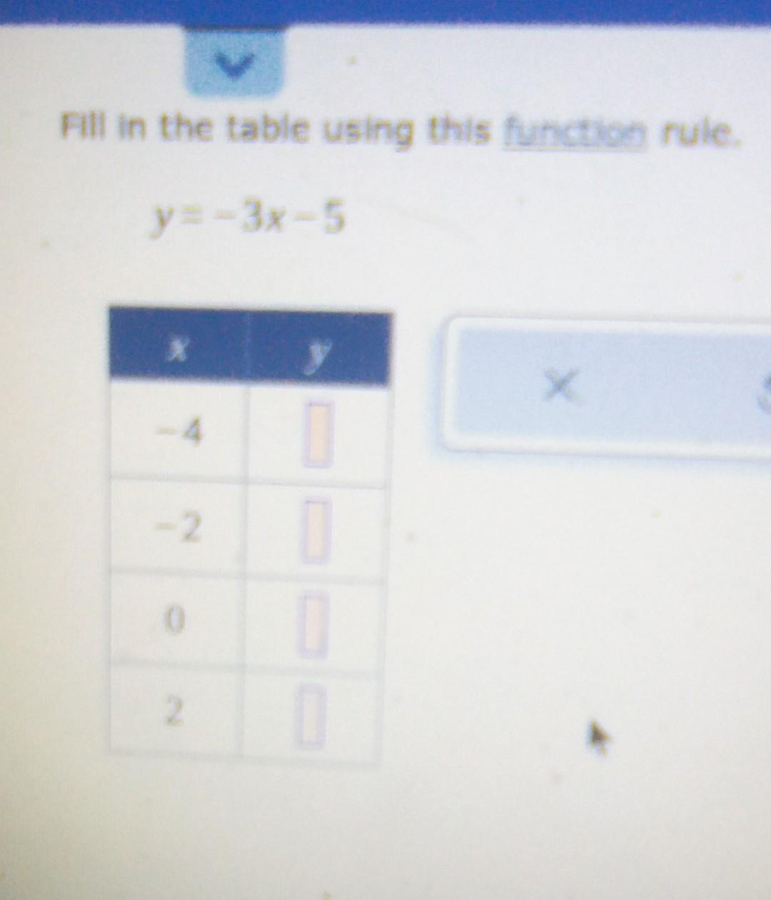 Solved Fill in the table using this function rule. y=−3x−5 | Chegg.com