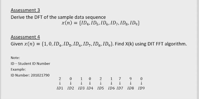 Solved Assessment 3 Derive the DFT of the sample data | Chegg.com