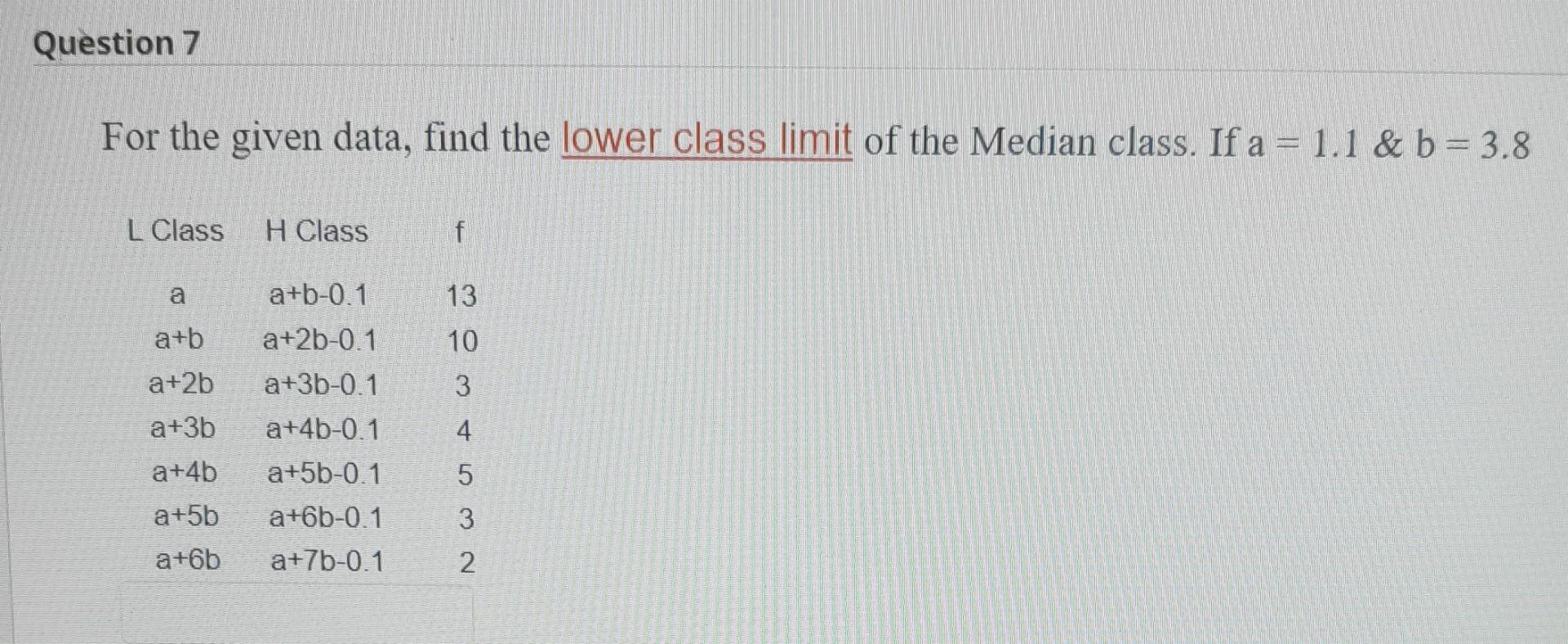 Solved For the given data, find the lower class limit of the | Chegg.com