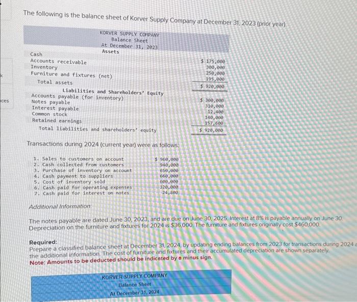 The following is the balance sheet of Korver Supply Company at December \( 31.2023 \) (prior year)
Transactions during 2024 (