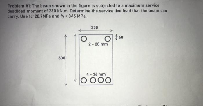 Solved Problem #1: The beam shown in the figure is subjected | Chegg.com